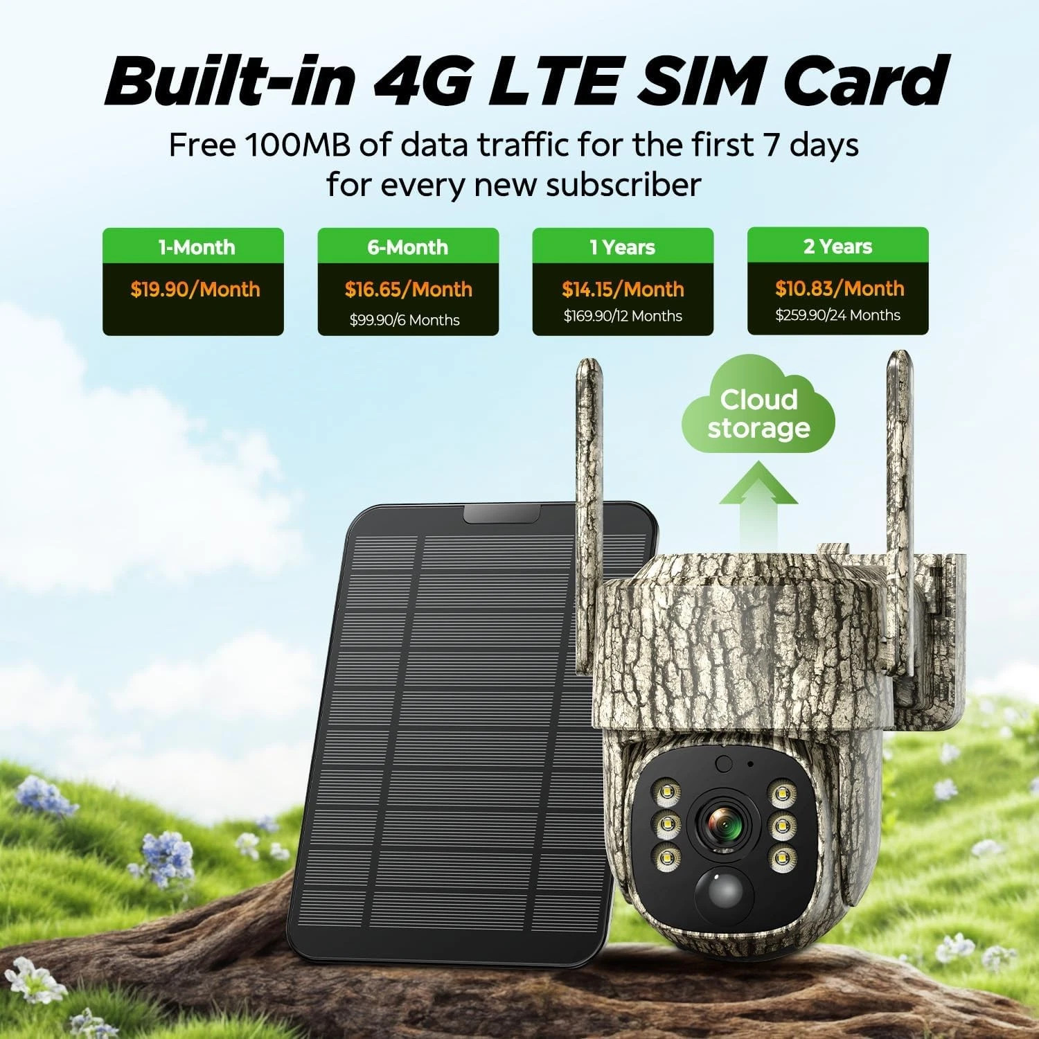 4G LTE Security Camera No WiFi with SIM Card 2.5K Smart Solar Powered Wireless