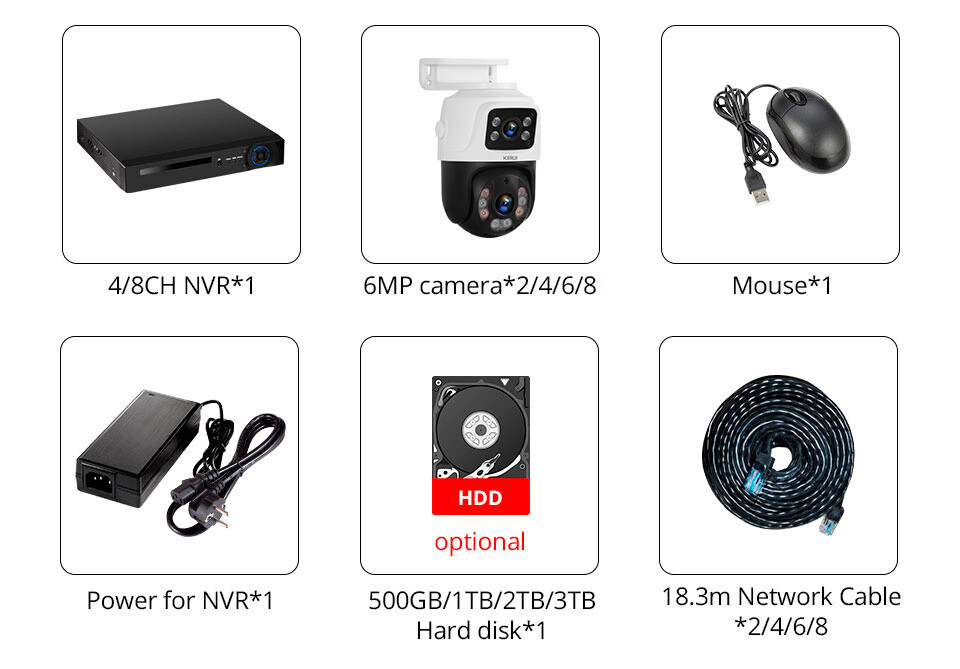 H.265 Compression 8CH NVR Kit 6MP Dual Lens Camera 500GB HDD 18m Ethernet Cable