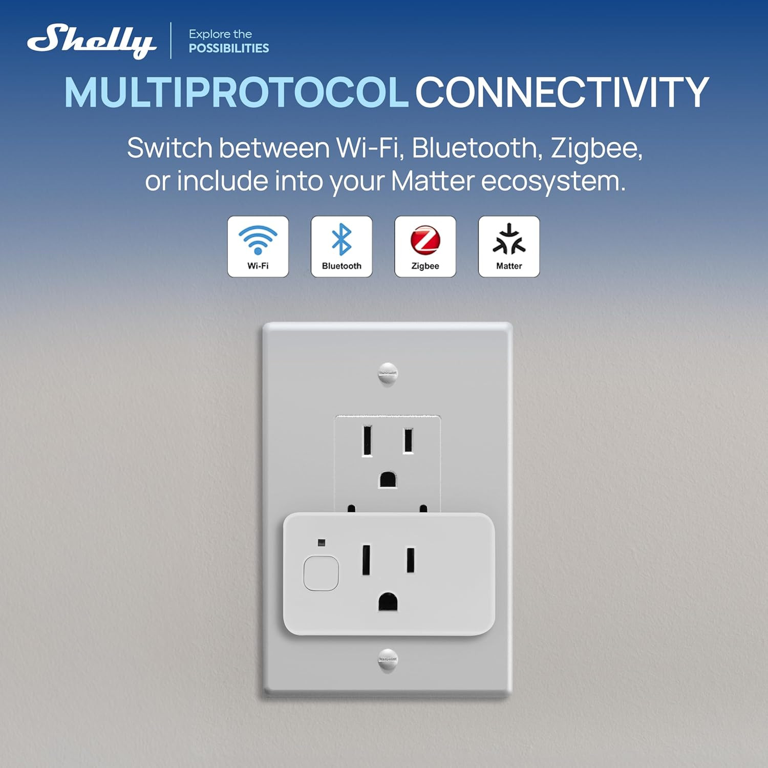 Smart Plug UL, Wifi, Bluetooth, Zigbee, Matter Outlet with Power Metering, Works