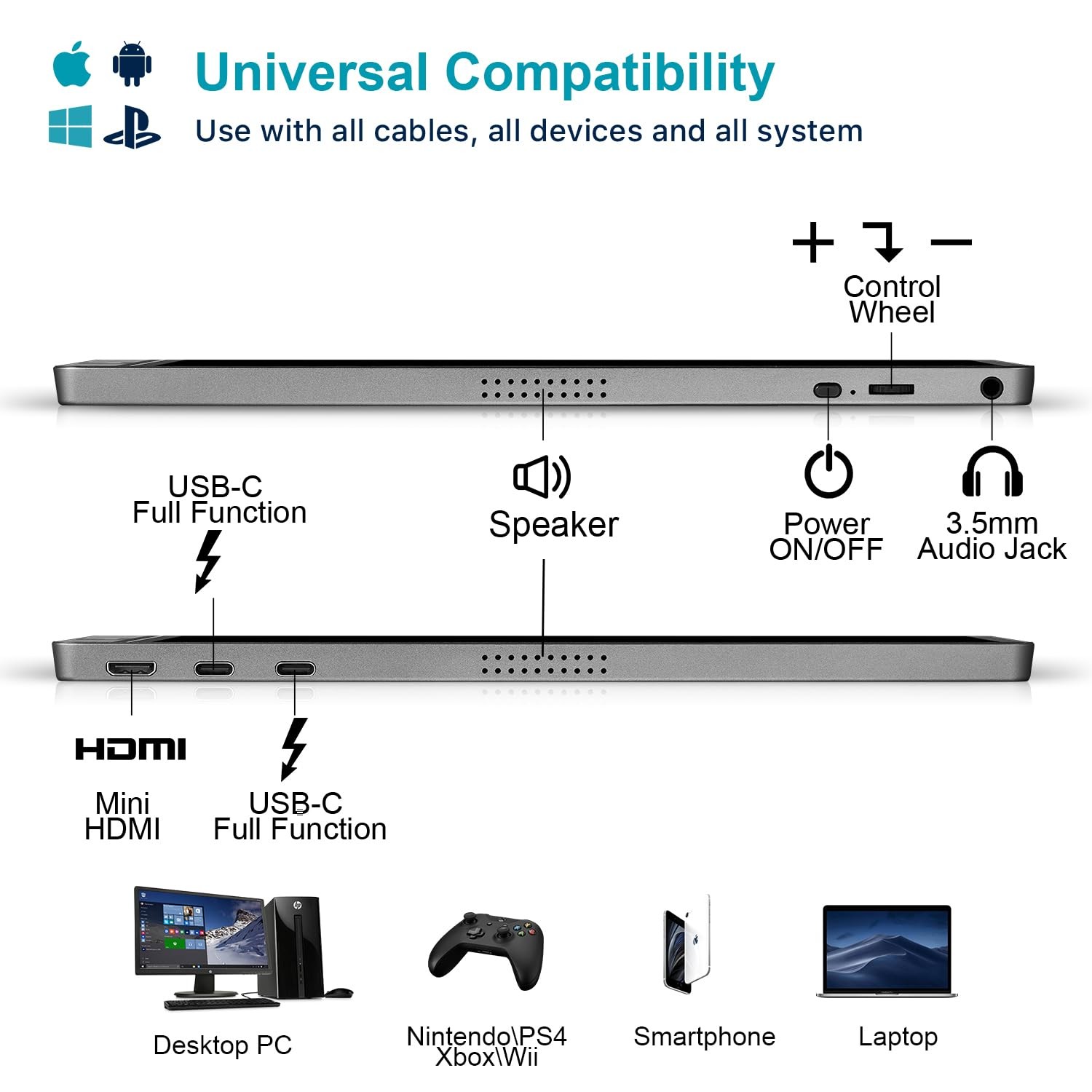 Kyy Portable Monitor 15.6Inch 1080P Fhd Usb-C Hdmi Computer Display Hdr Ips