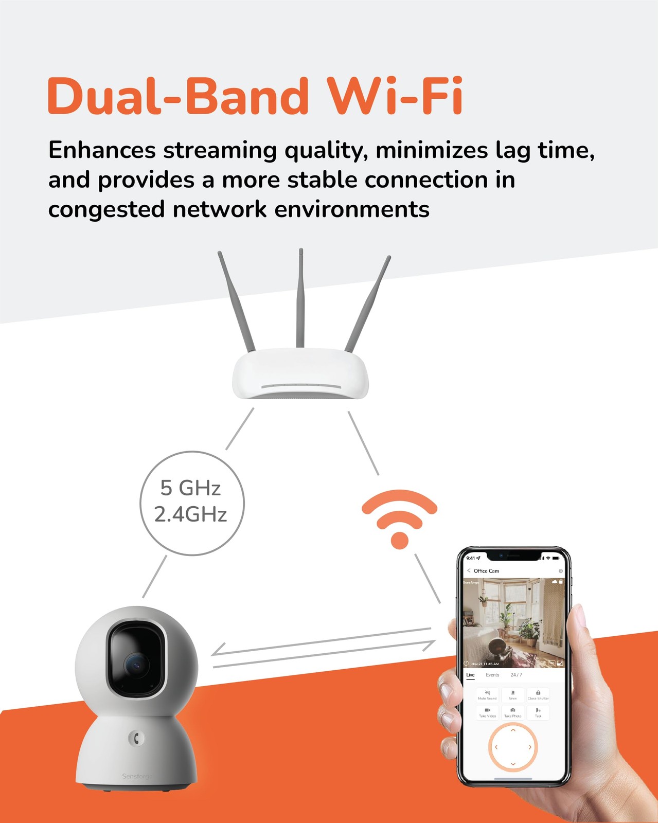 2,5K Indoor Pan-Tilt Dome Security Camera 360 AI Human Pet Detection WiFi