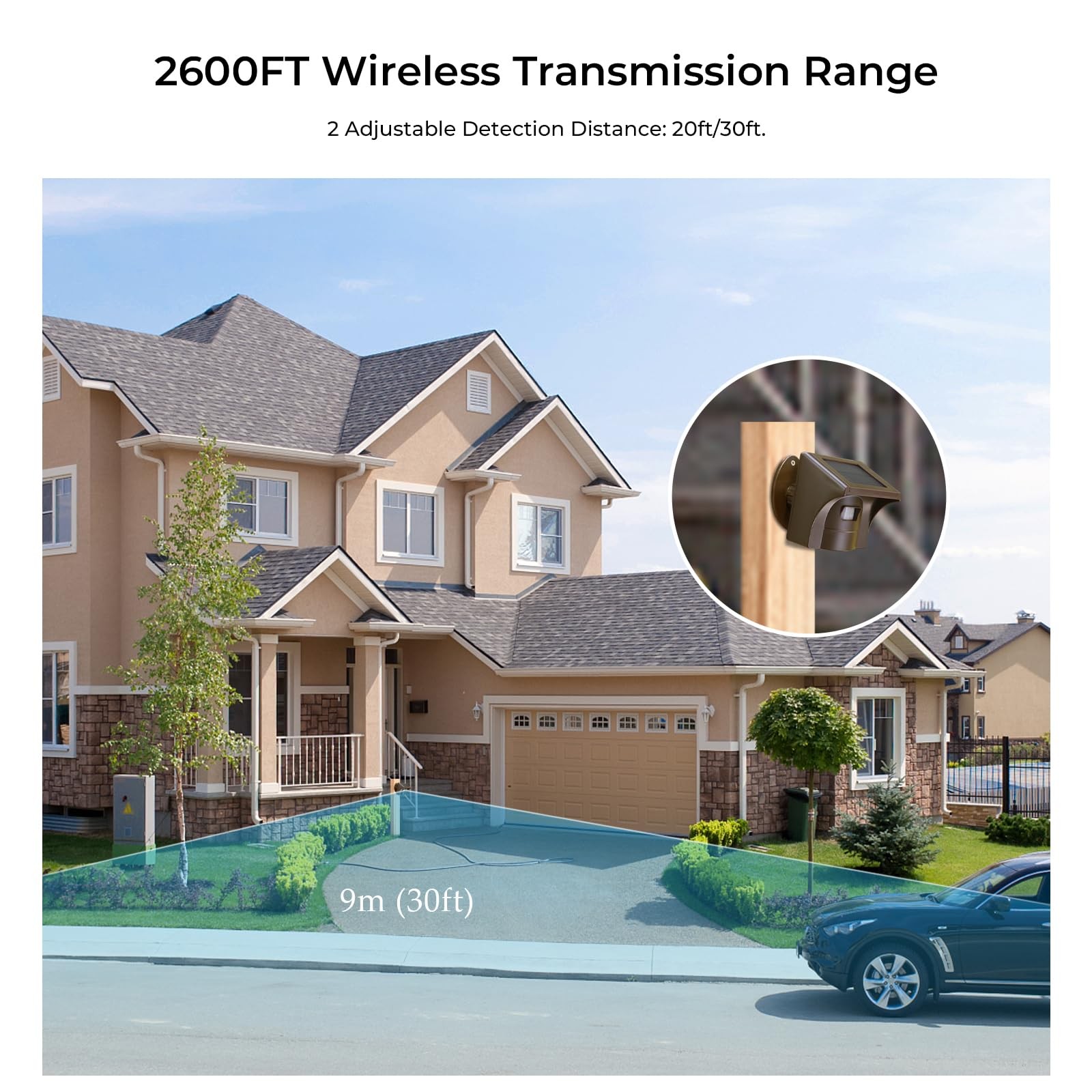 eMACROS Single Solar Sensor Incompatible with Normal, 1 sensor