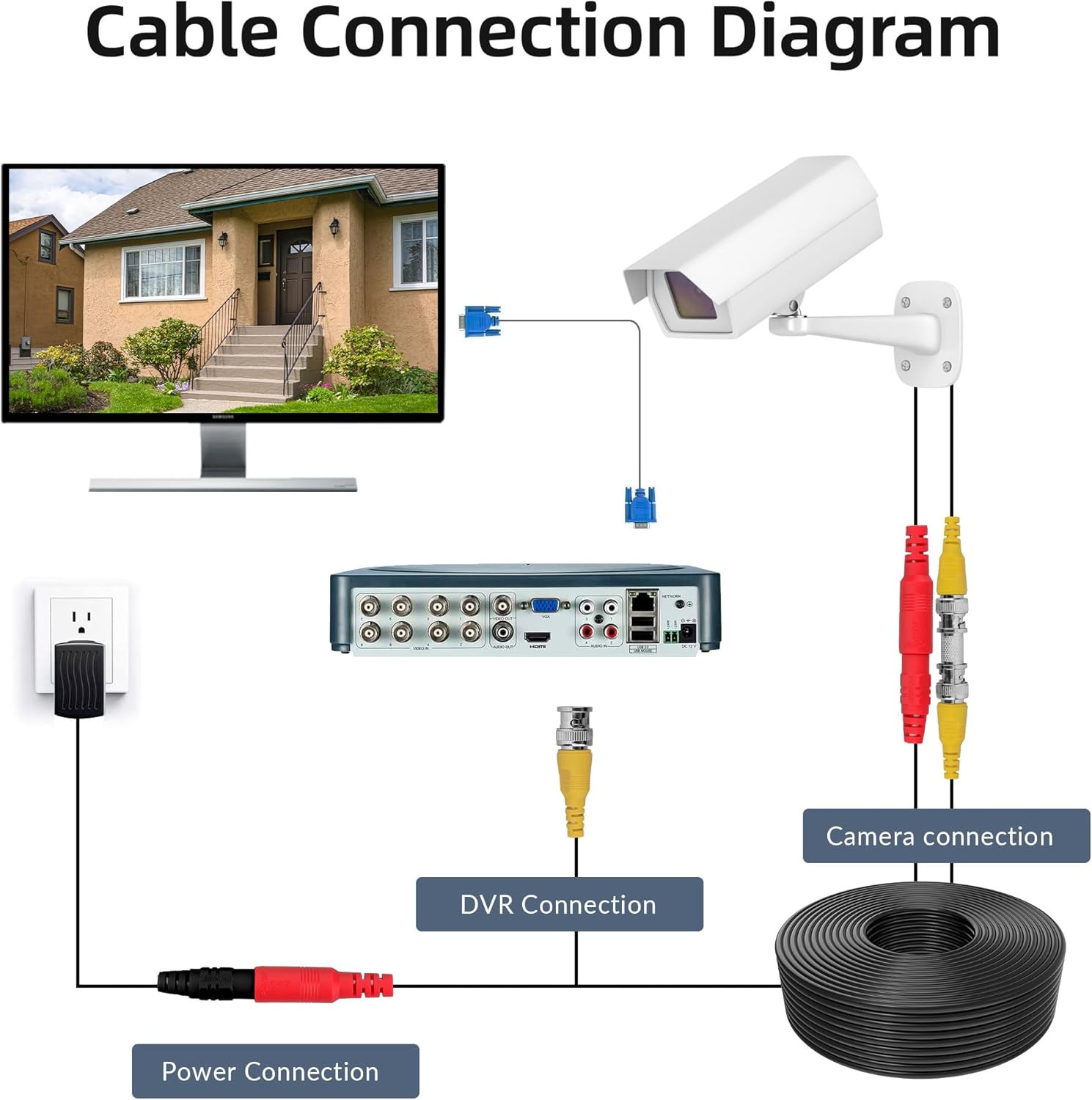 ABLEGRID 4 Pack 100ft BNC Security Camera Cable CCTV DVR Wire RCA Connectors