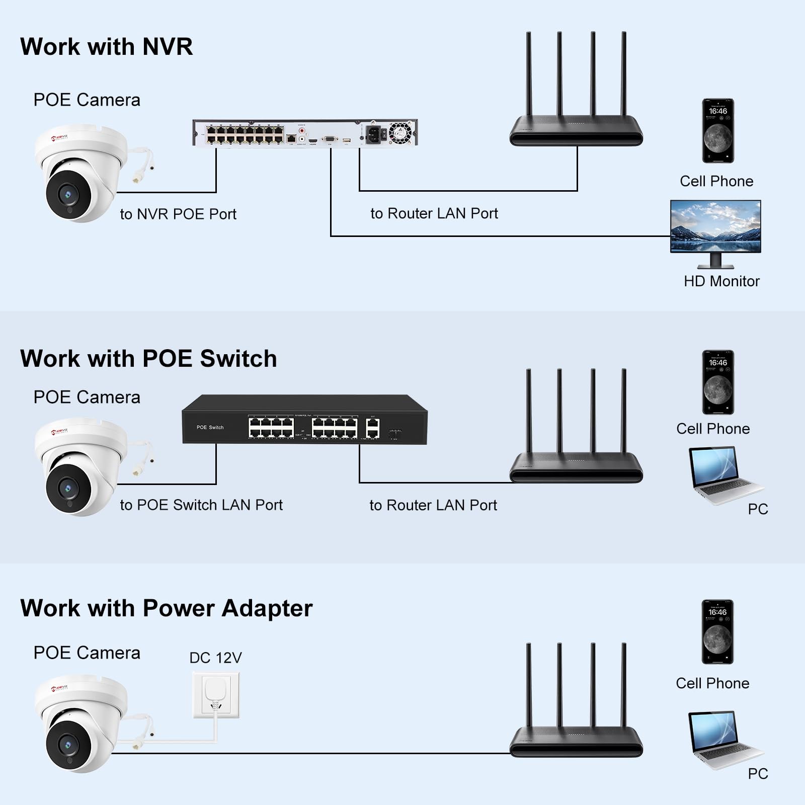 Anpviz 4MP PoE IP Turret Camera with Microphone/Audio IP Security Camera Outdoor
