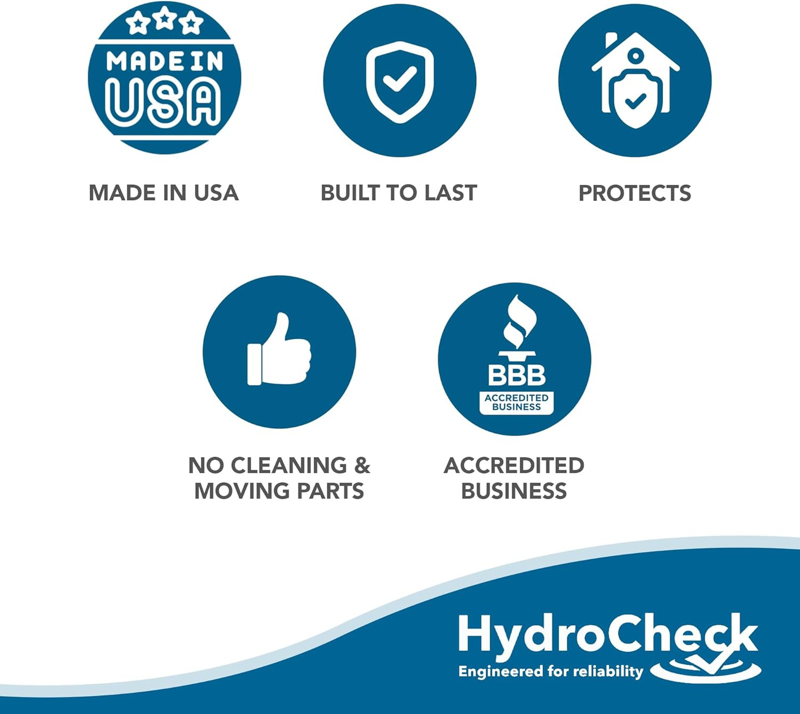 Water Leak Detector Alarm, Smart Water Sensor for Home Basements, Automatic