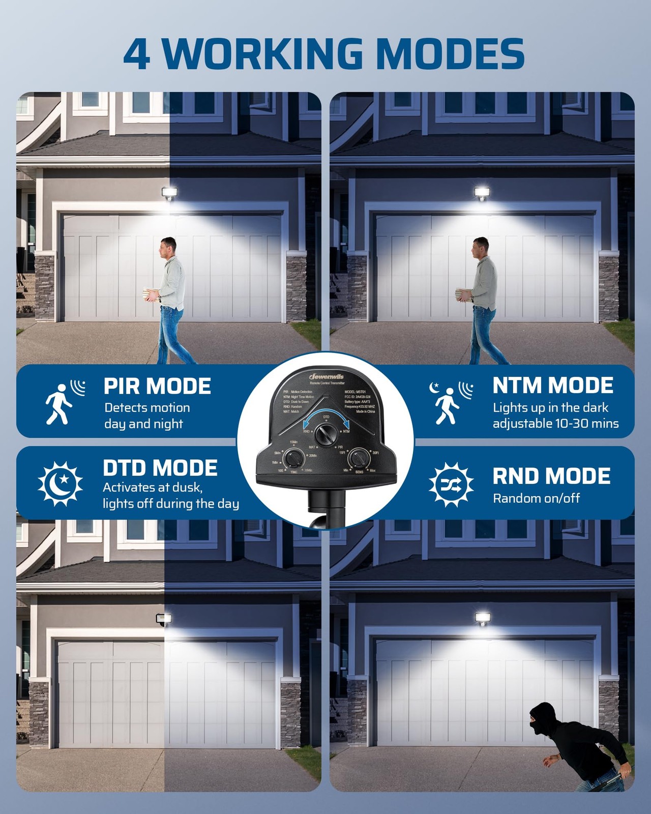 DEWENWILS Motion Sensor Outlet, Indoor Outdoor Motion Sensor Plug Outlet, Adj…