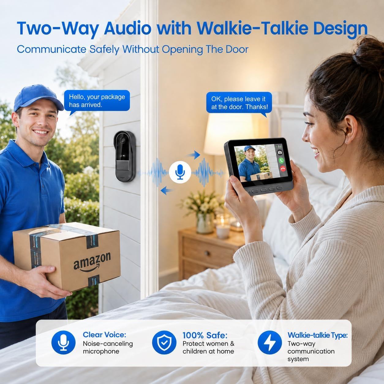 Wireless Doorbell Camera No Subscription No Wifi/App Needed for Home/Apartment/S