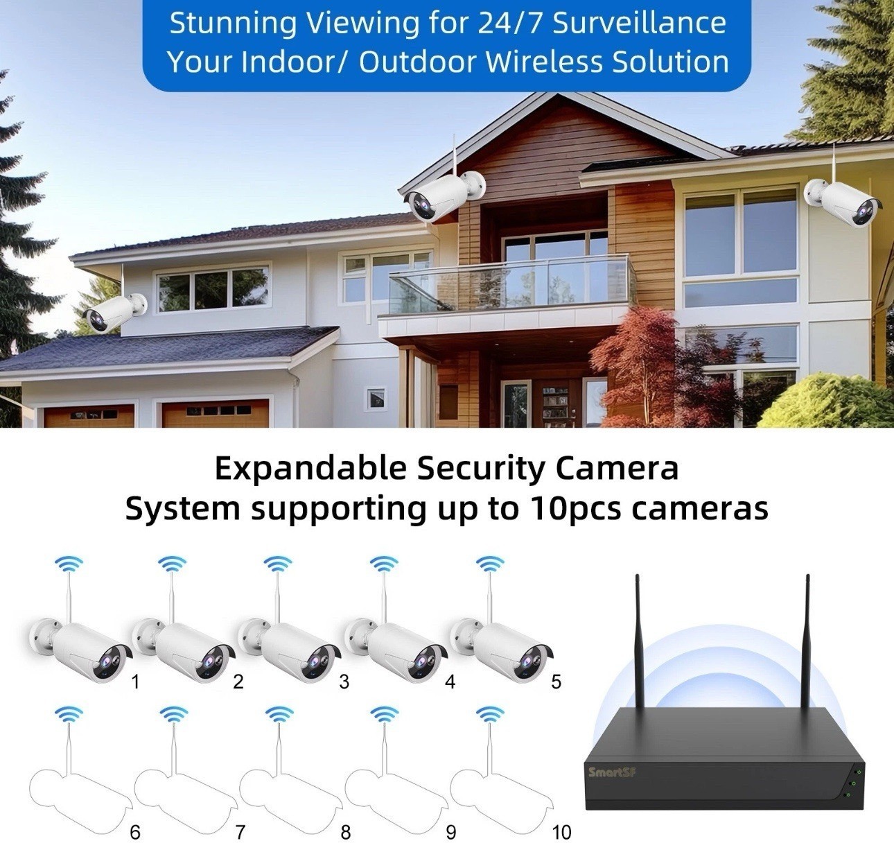 10CH NVR 5MP System, 8×3MP Cameras, 3TB HDD, Night Vision, Motion Detection, App