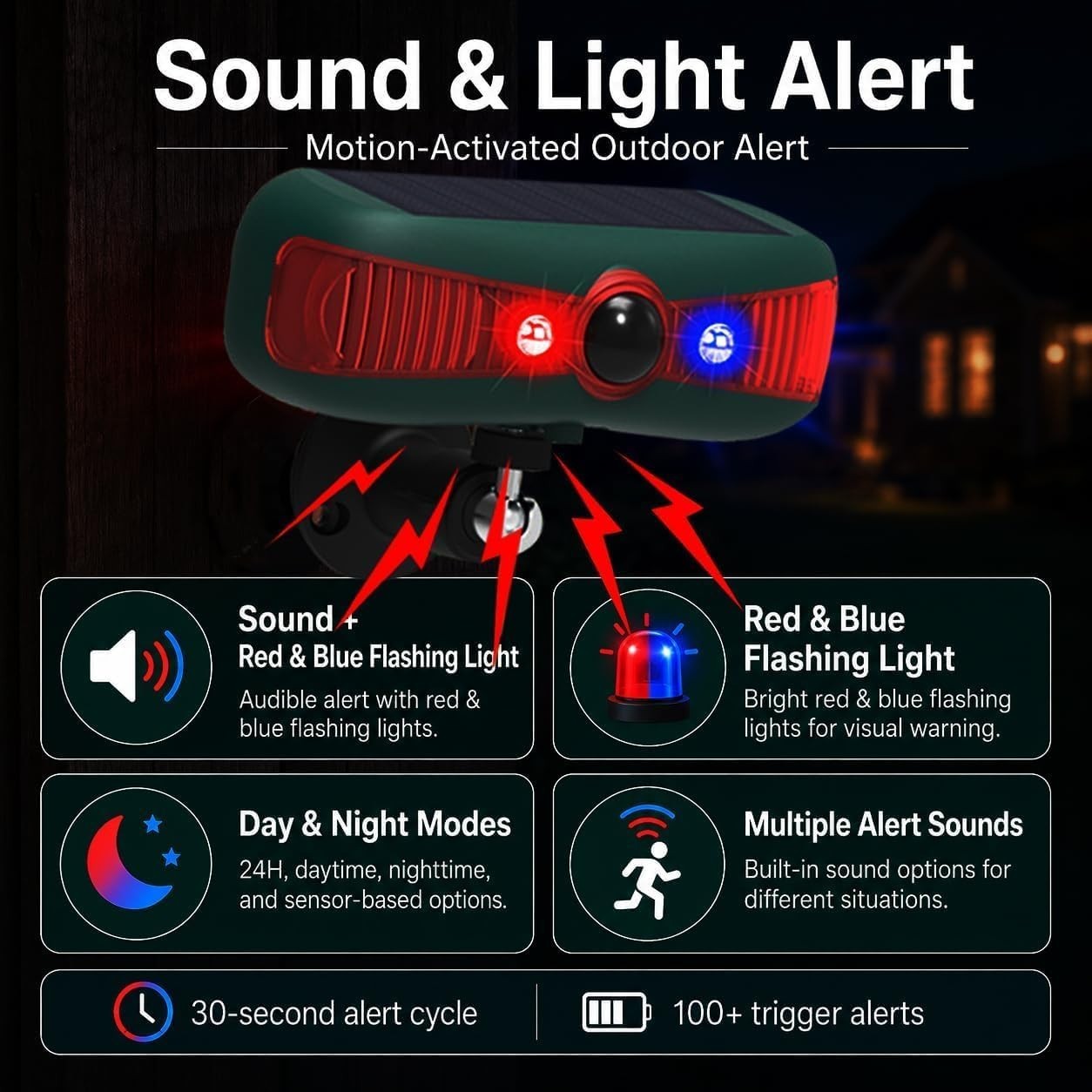 Outdoor Solar-Powered Motion Sensor Alarm with 13 Sounds & Red/Blue Strobe Light