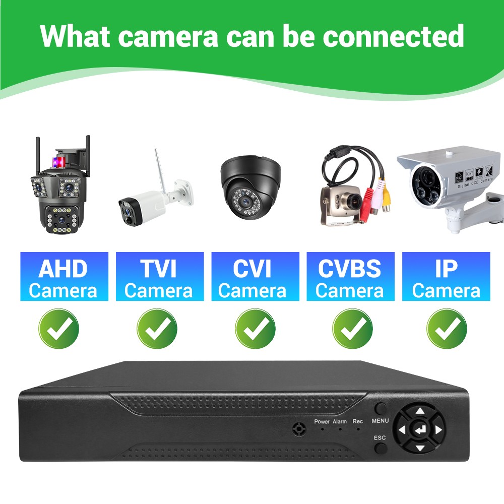 4/8 Channel H.265 1080P DVR with 1TB Hard Drive for Home Security Camera System~