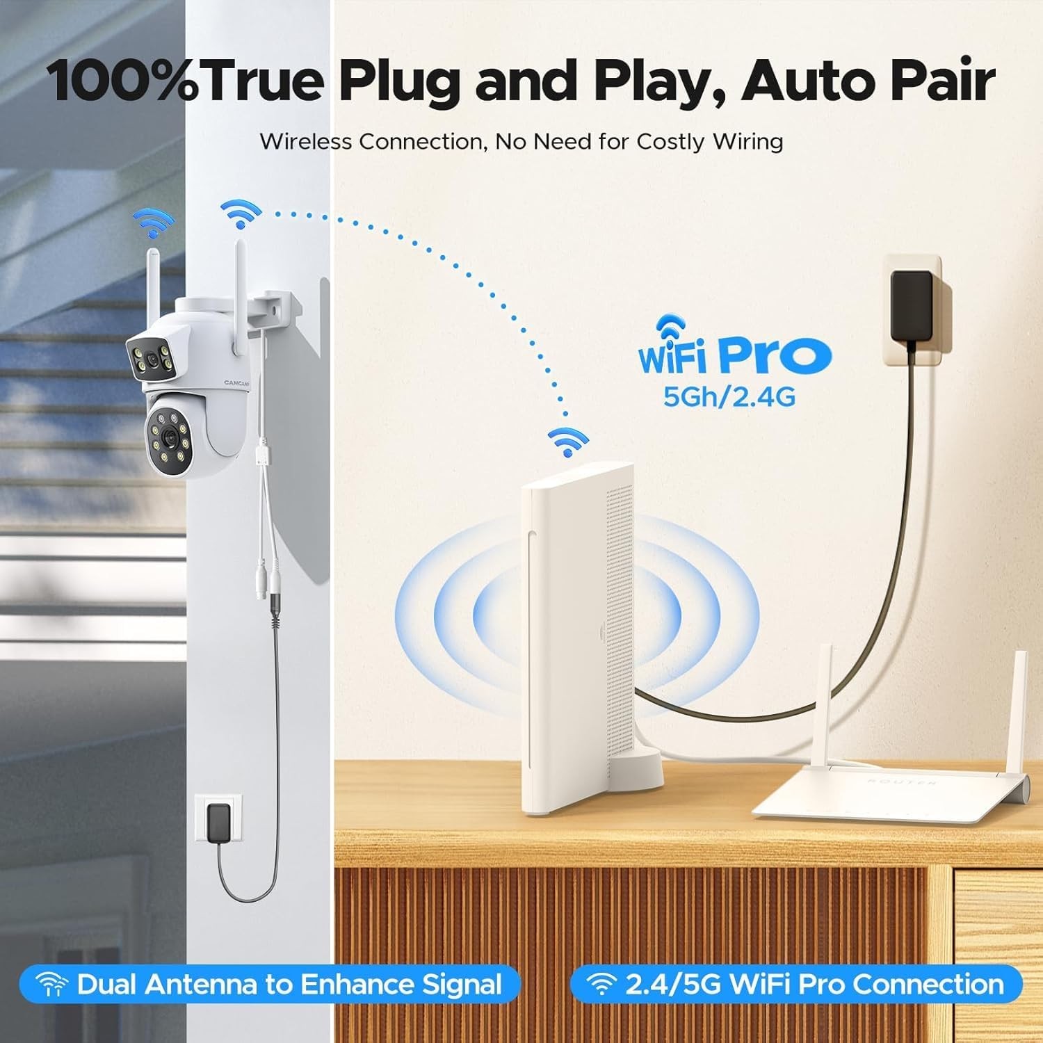 Dual Lens Wireless CCTV System Outdoor 4MP Security Camera WiFi with Hard Drive