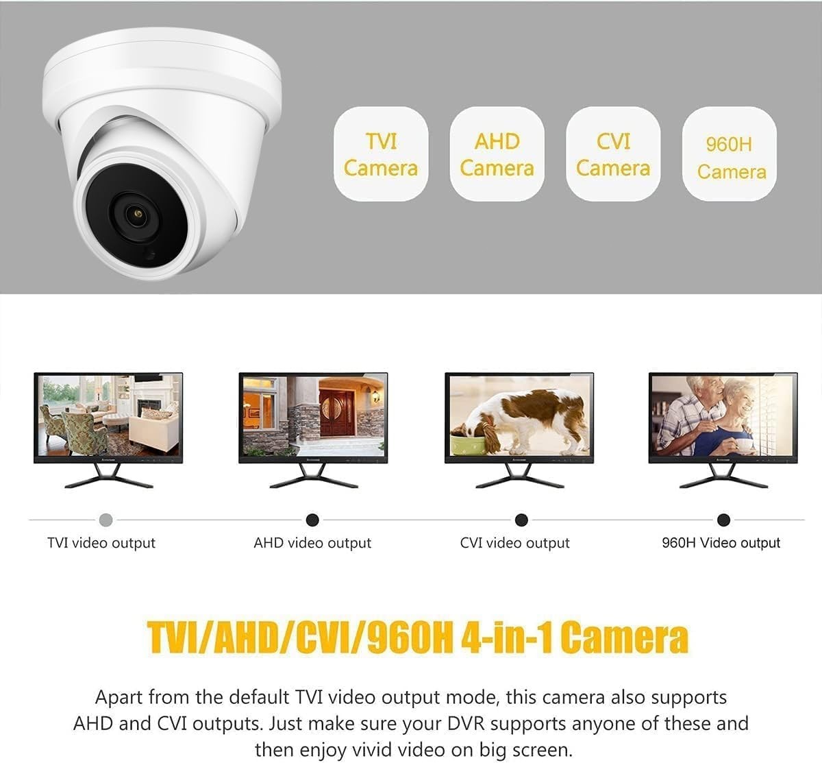 5MP Turret TVI AHD CCTV 4IN1 Camera 65ft IR Night Vision Metal Housing 2.8mm
