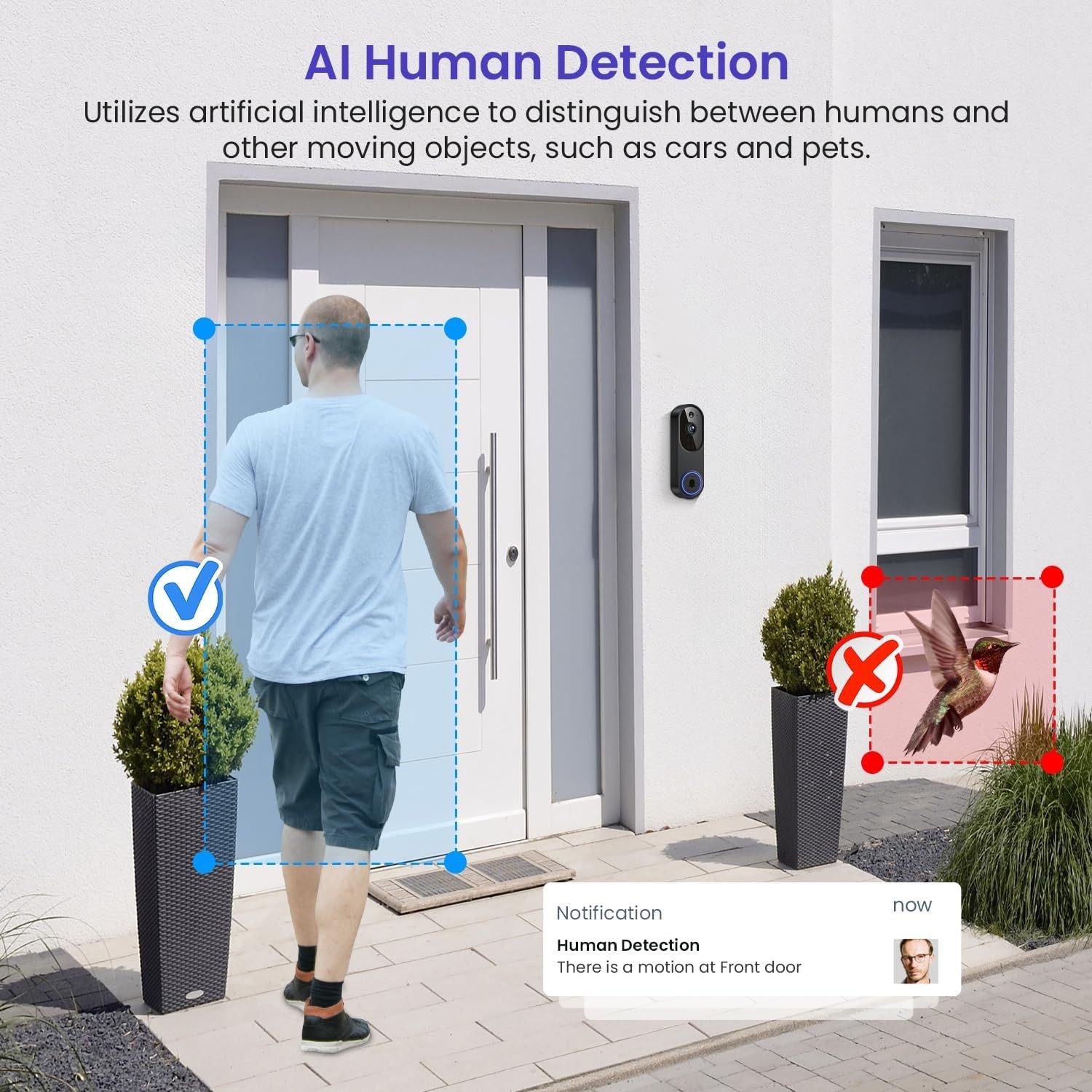 Battery-Powered 1080p Wi-Fi Doorbell with 2-Way Audio and Secure Cloud Storage