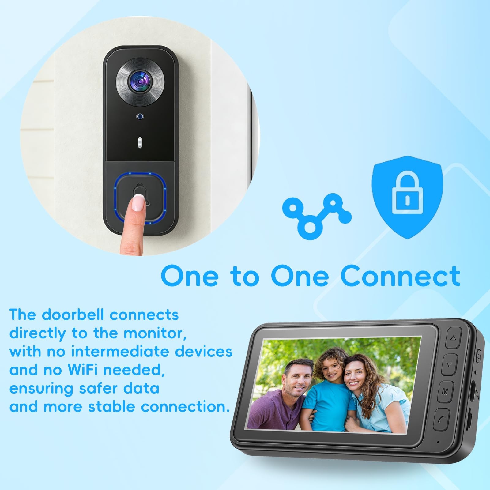 Taishixing 4.3″ Video Doorbell Camera with Monitor 2-Way Audio, Night 1080P