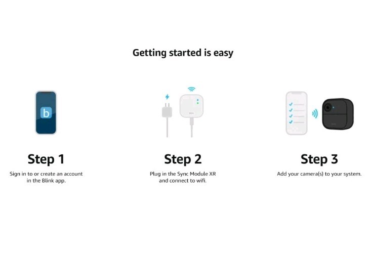 Sync Module XR (newest model) System hub for all Blink devices up to 400 Feet
