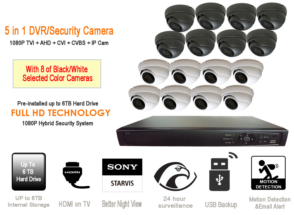Security Camera System 1080P HD 16CH Channel DVR 2TB HDD & 2.8mm Fixed Cam x8