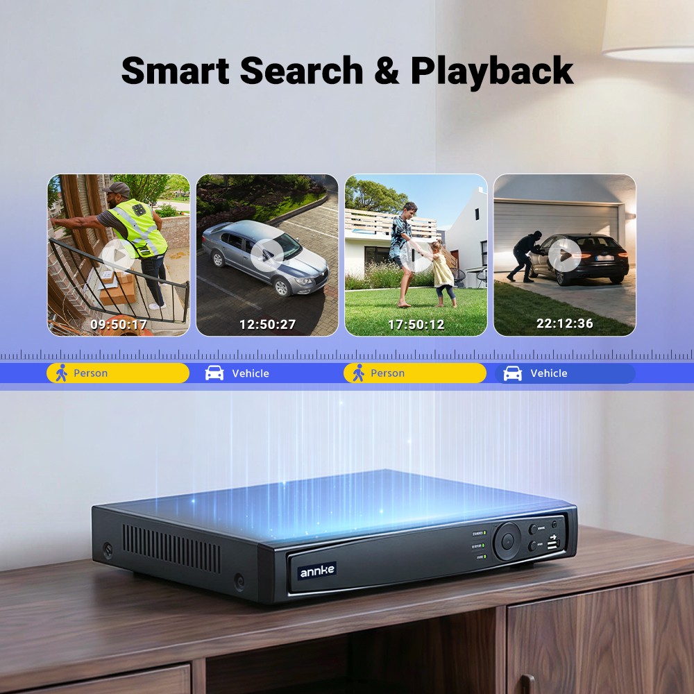 ANNKE 16CH 4K NVR 5MP Audio POE Security Camera System AI Human Detection H.265+