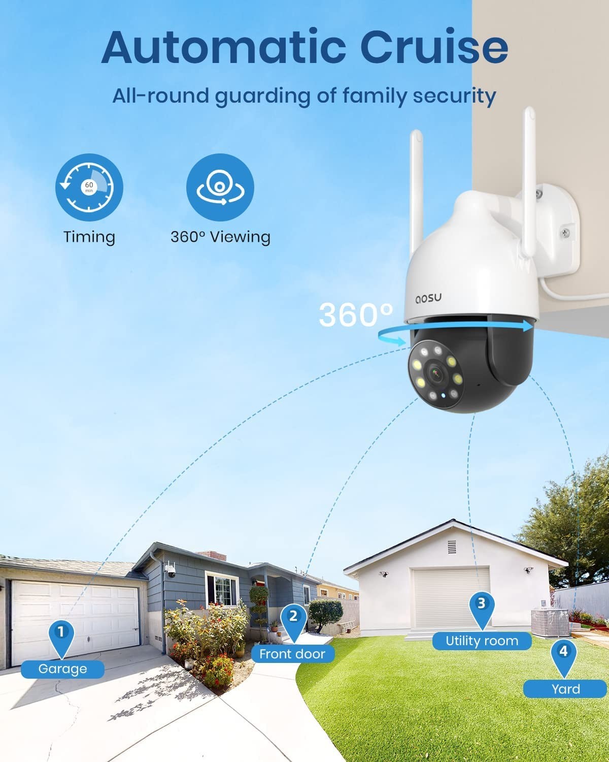 AOSU Security Camera Outdoor Home Surveillance Camera 24h Motion Tracking