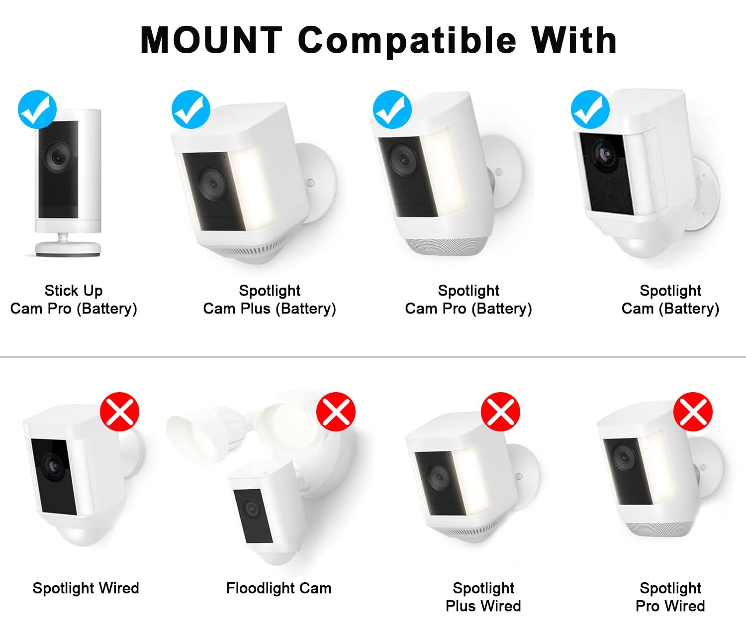 2 Pack Adjustable Wall Mount comatible with Ring Spotlight Cam white