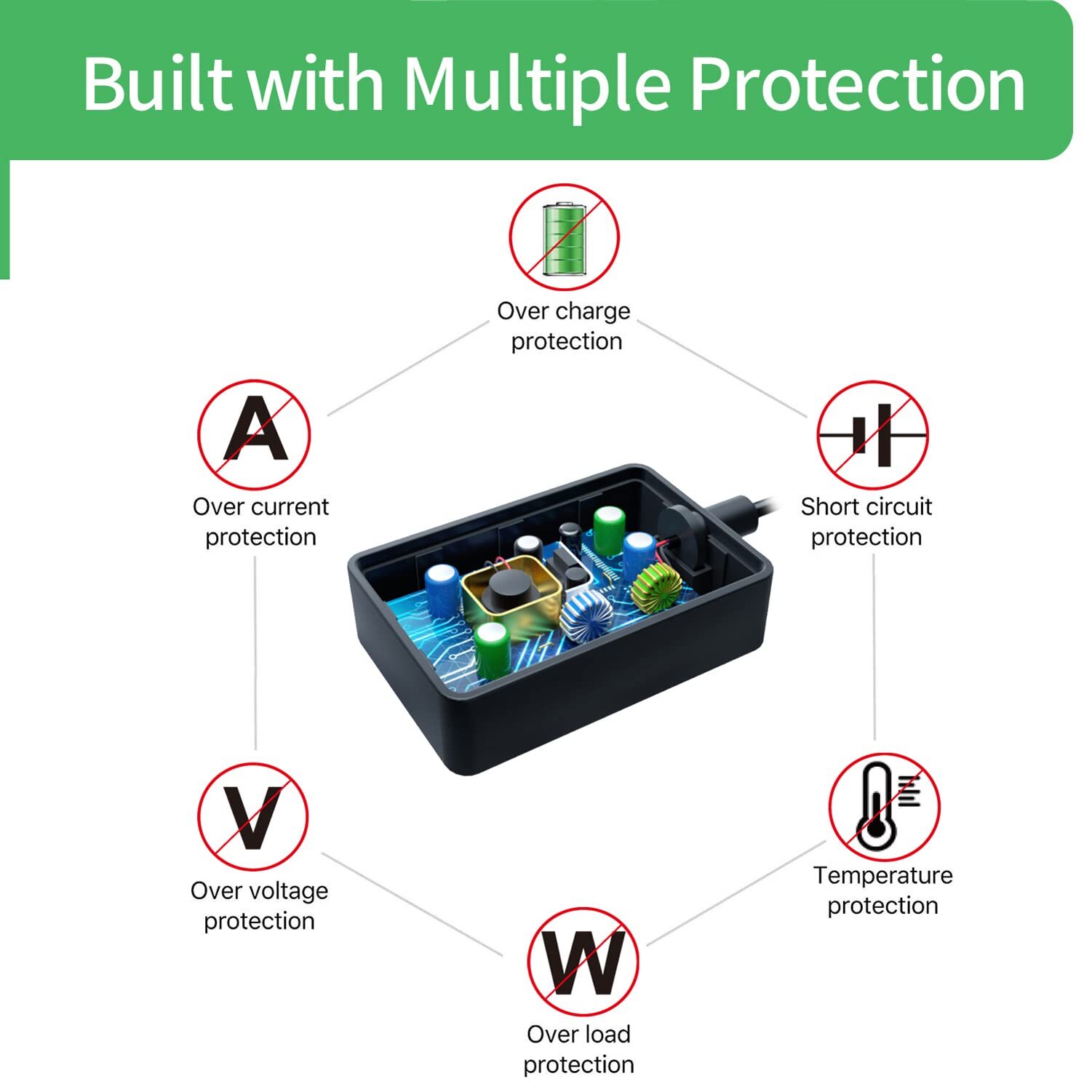 Security-01 AC to DC Power Supply Adapter 12V 2A 5.5mm x 2.1mm