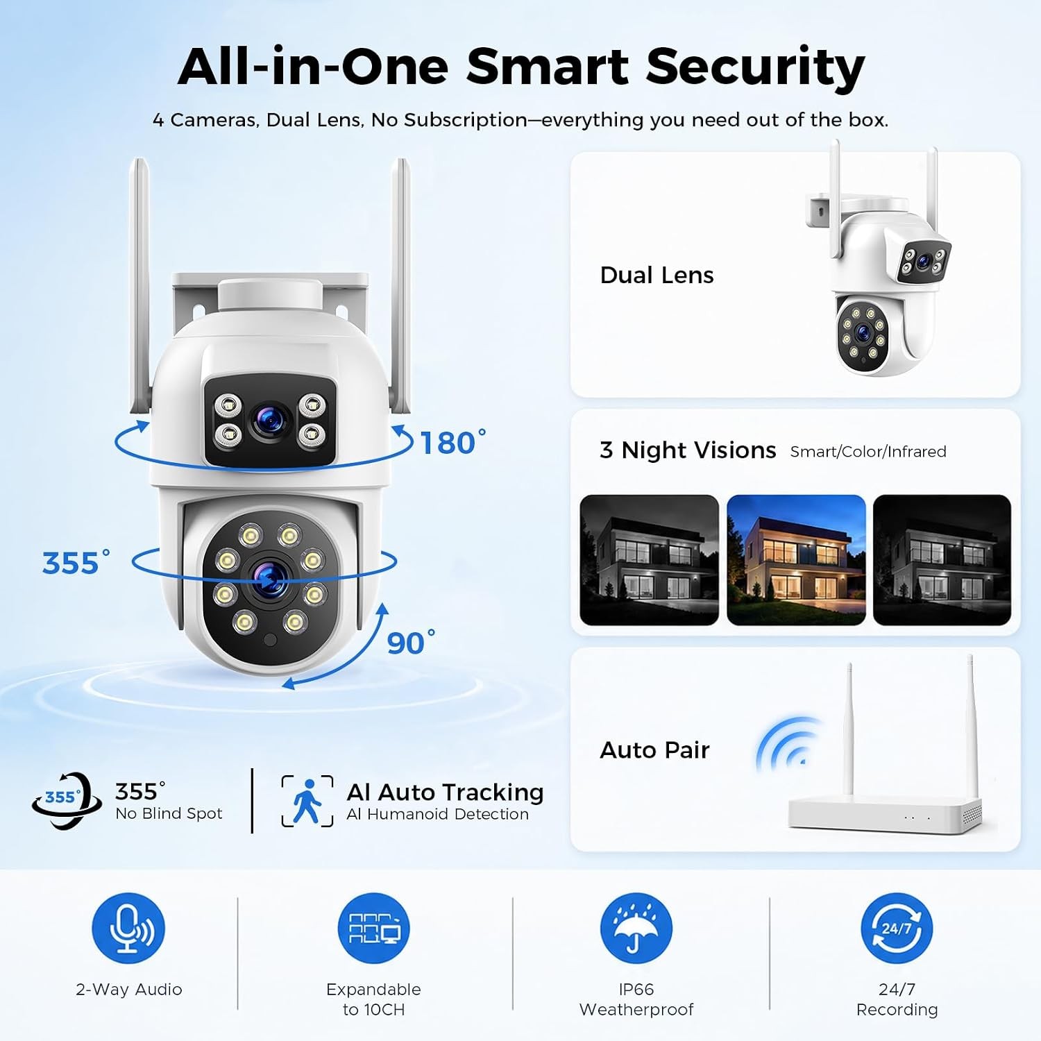Wireless Security Camera System Outdoor 1/4/8 PCS Dual Lens Cam PTZ 10CH NVR lot