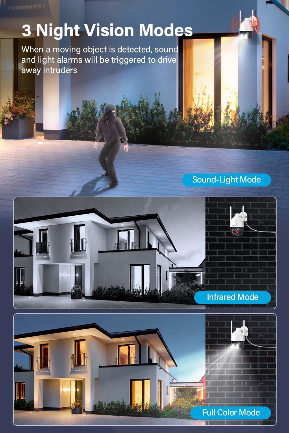 JENNOV 5MP PTZ Security Camera 2.4/5G WiFi Color Night Vision Outdoor Camera