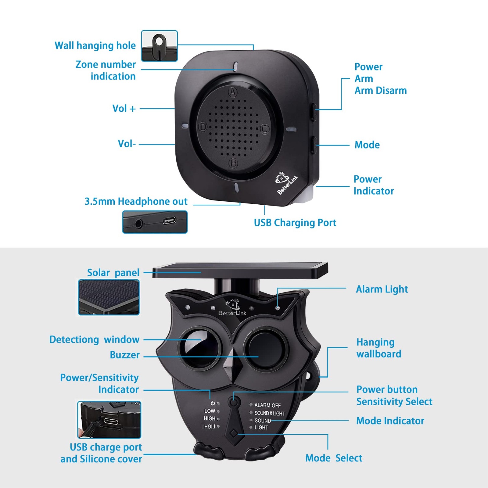 1/2 Mile Long Range Solar Wireless Driveway Alarm System IP65 Weatherproof Ou…