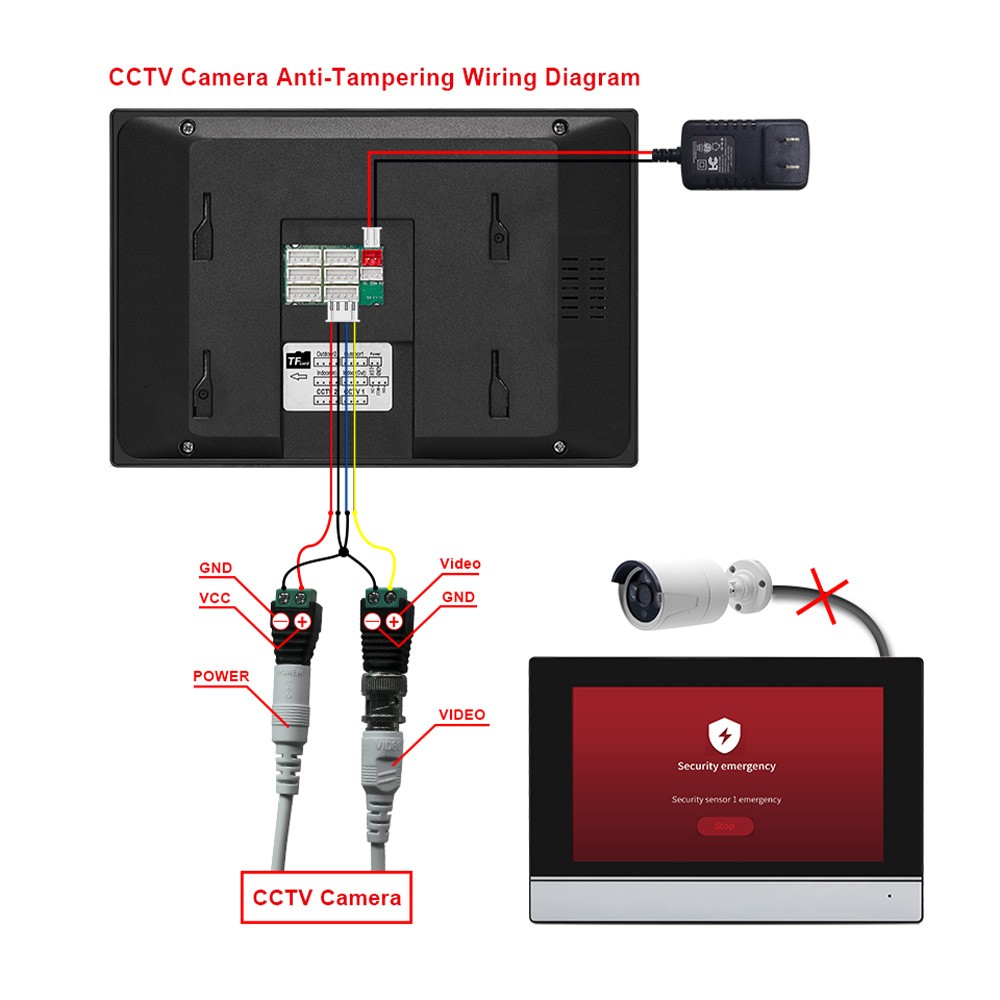 1080P Wireless Video Doorbell Camera With Monitor TY APP WiFi 7 Inch Touch TGRW