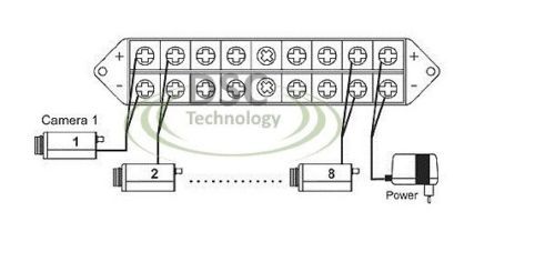 Wholesale (6PCS) 8 Way Terminal Block Bus Bar – Splits 1 Input to 8 Out