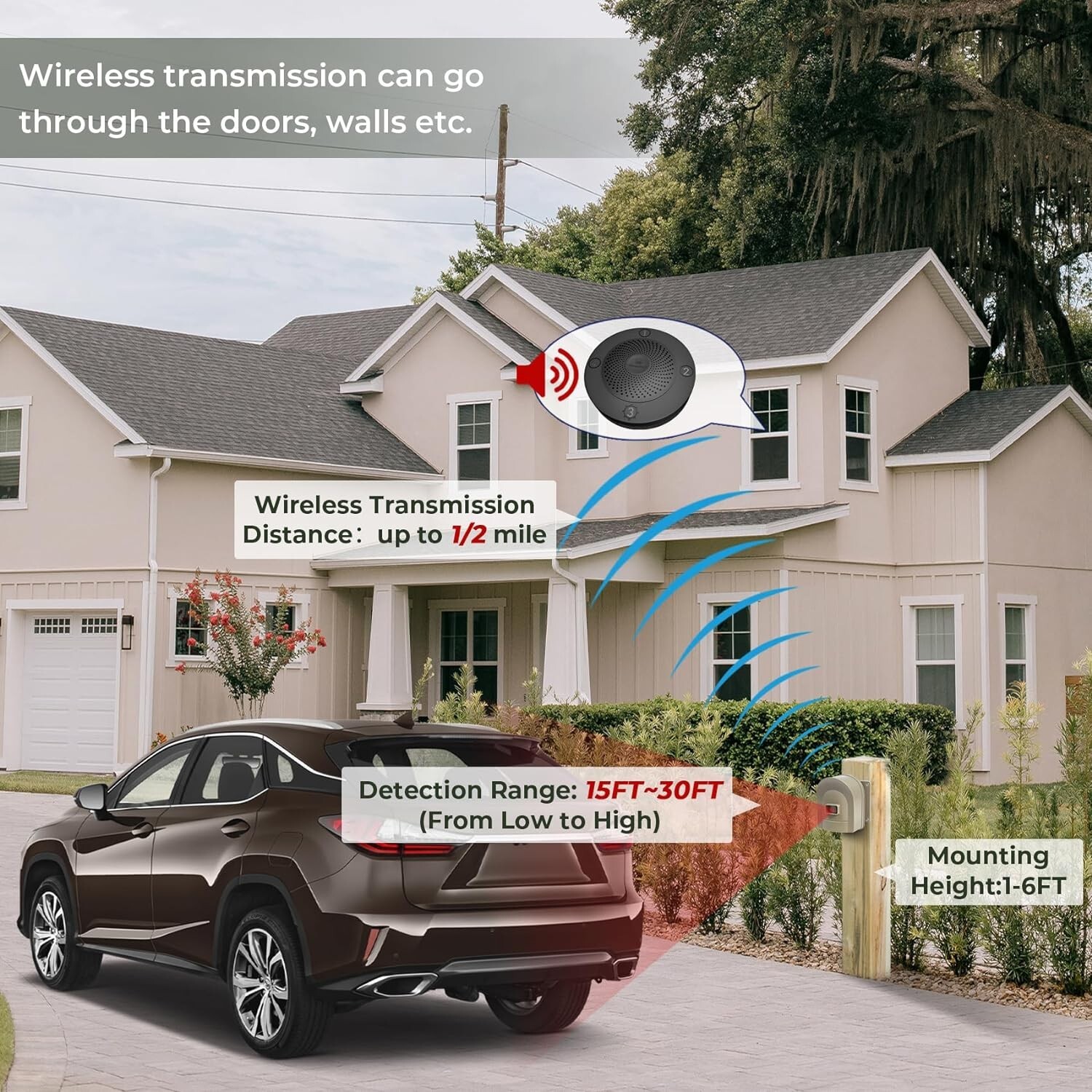 Driveway Wireless Alarm Alert System 1/4 Mile Security Motion Sensor Portable