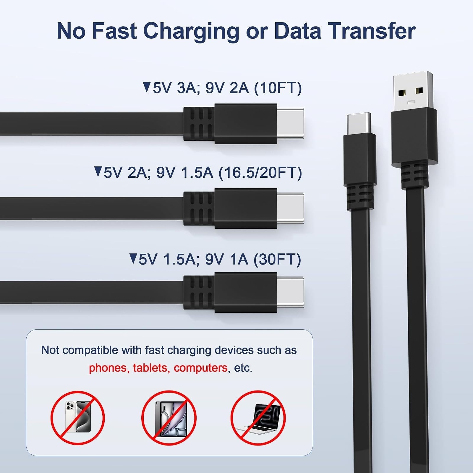 30FT USB A to USB C Security Camera Power Cable – 2 Pack