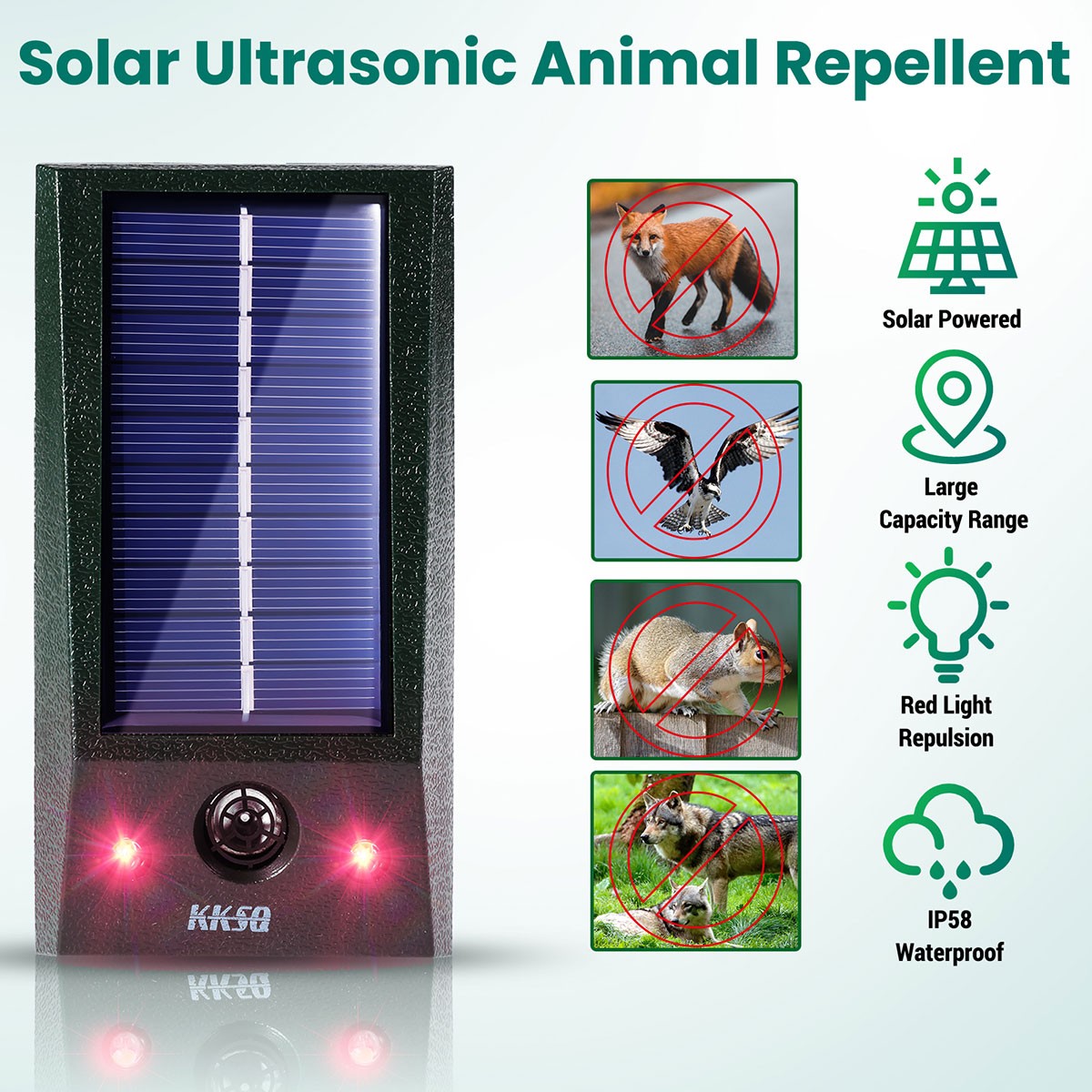 24H Sound & Light Alarm Motion Sensor 130dB Outdoor Dog Barking & Gunshot Sounds