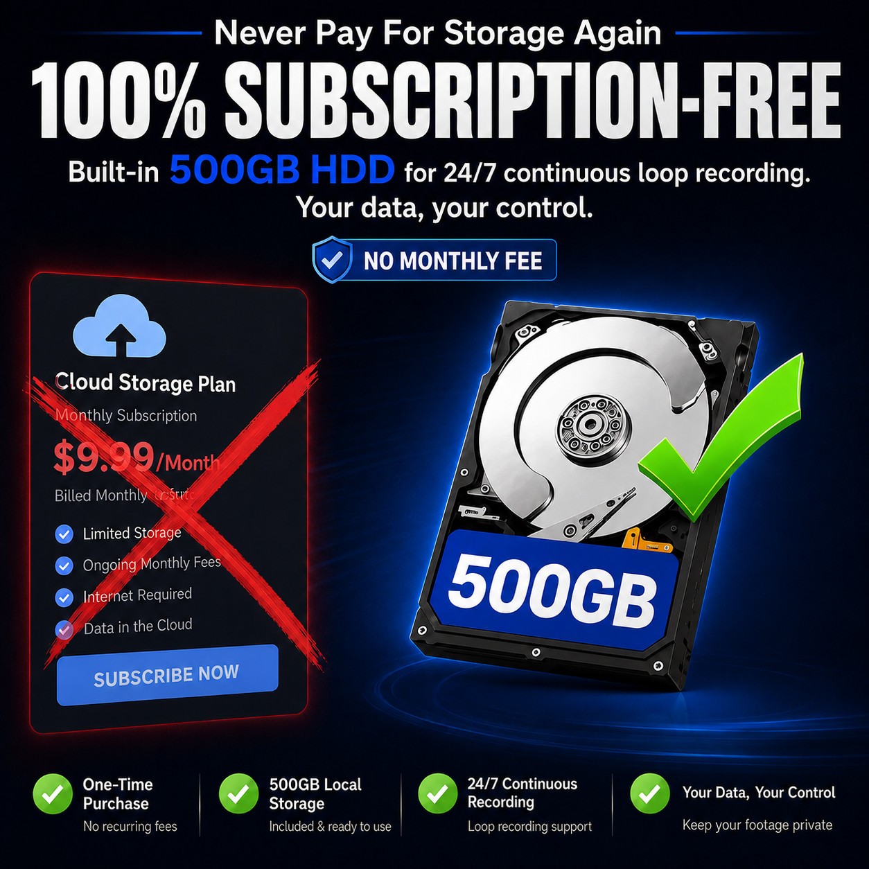 360° PTZ Security Camera System 10” Monitor Outdoor Wireless Audio 10CH 500GB