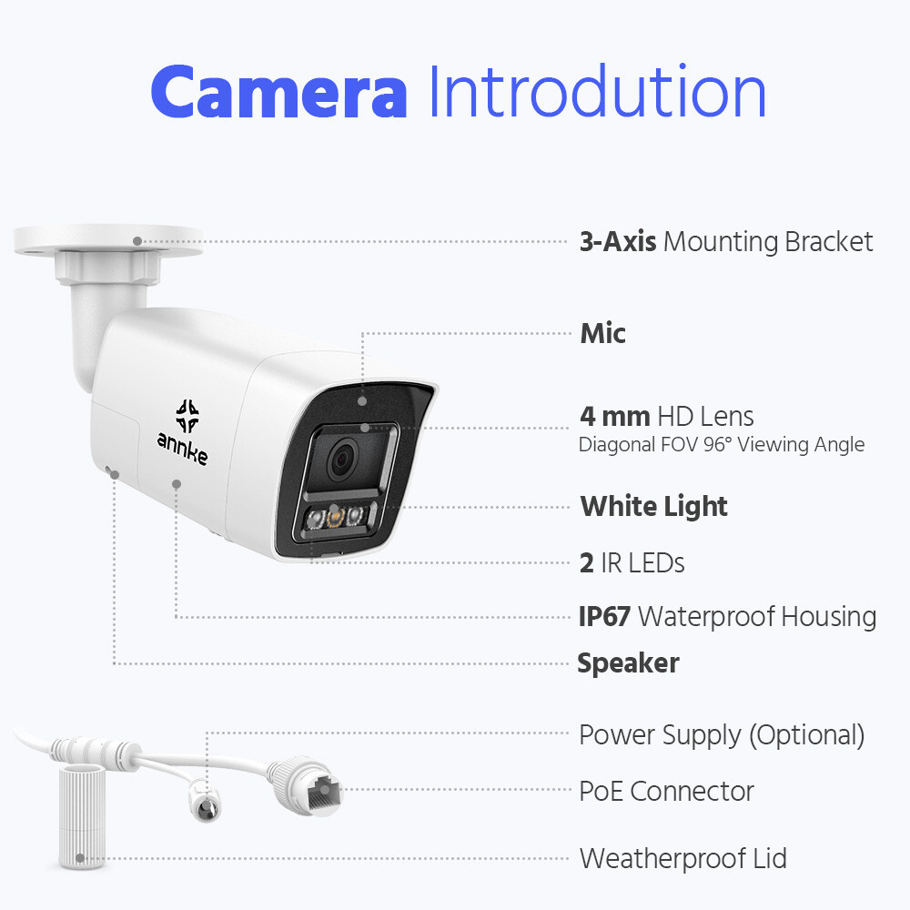 ANNKE 12MP 16CH NVR 4K PoE Security Camera System Two Way Audio Human Detection
