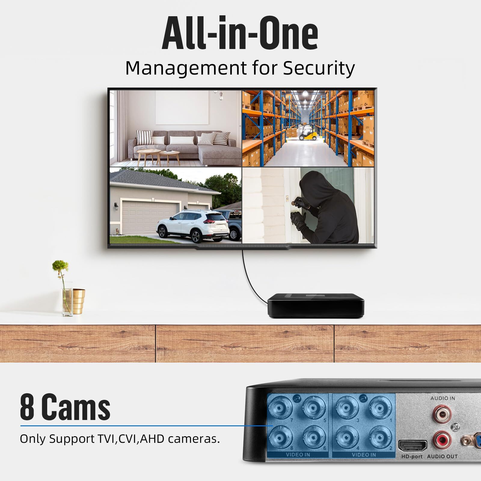 4/8 Channel H.265 1080P DVR with Hard Drive 500GB for Security Camera System USA