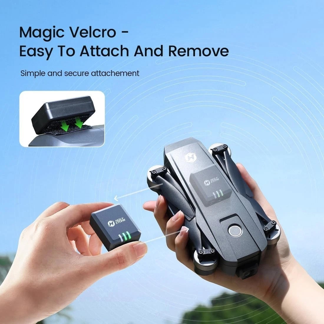 FAA Compliant Remote Identification broadcast Module Spare Parts for GPS Dron…