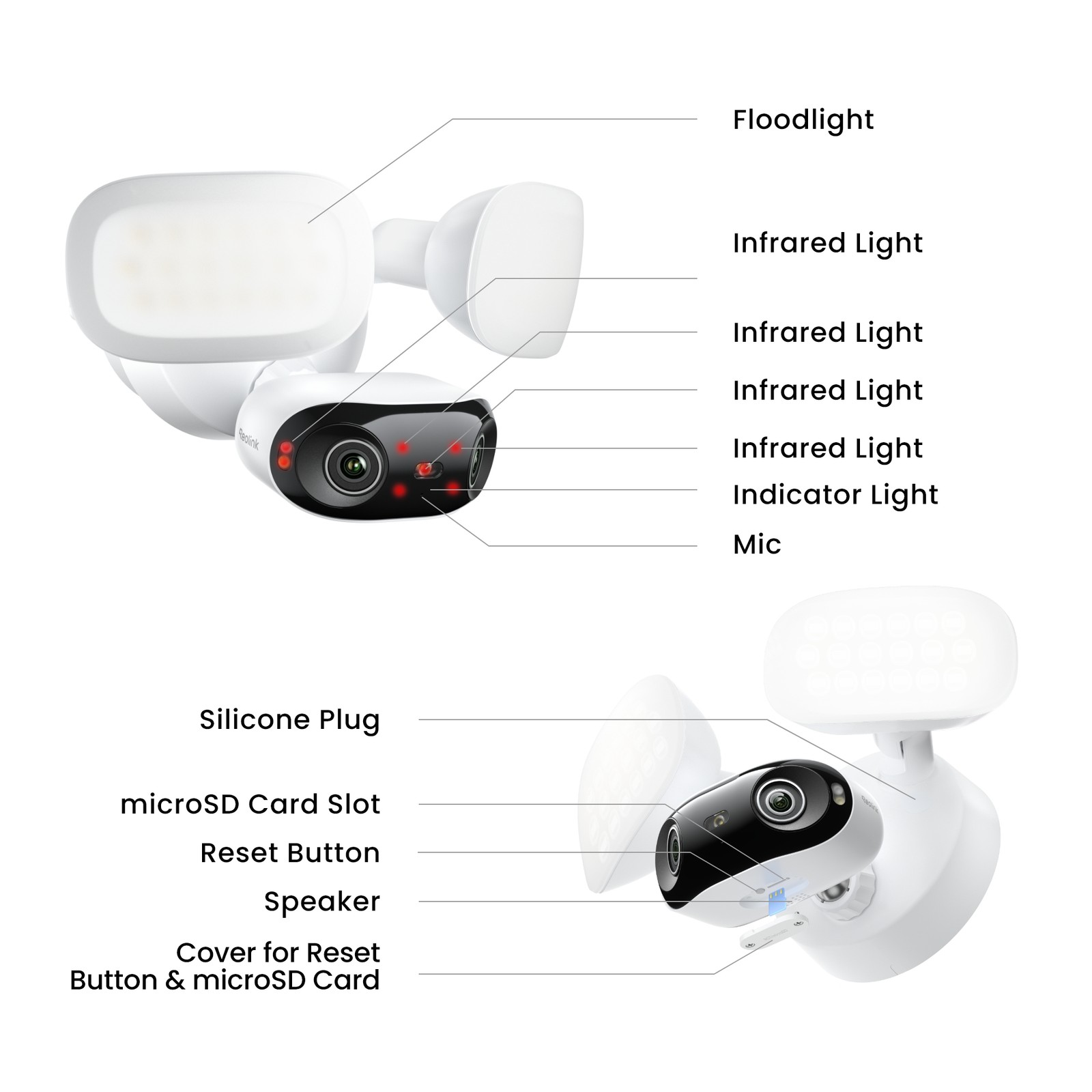 Reolink Elite Pro Floodlight PoE 16MP Dual-lens Floodlight Camera 180° Panorama