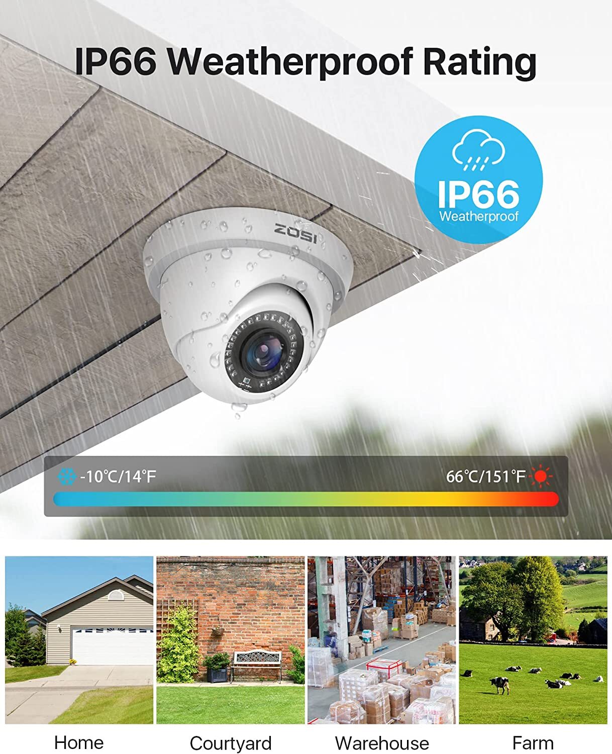 ZOSI 8CH DVR 1080p Dome Security Camera System CCTV Outdoor IR Night Vision