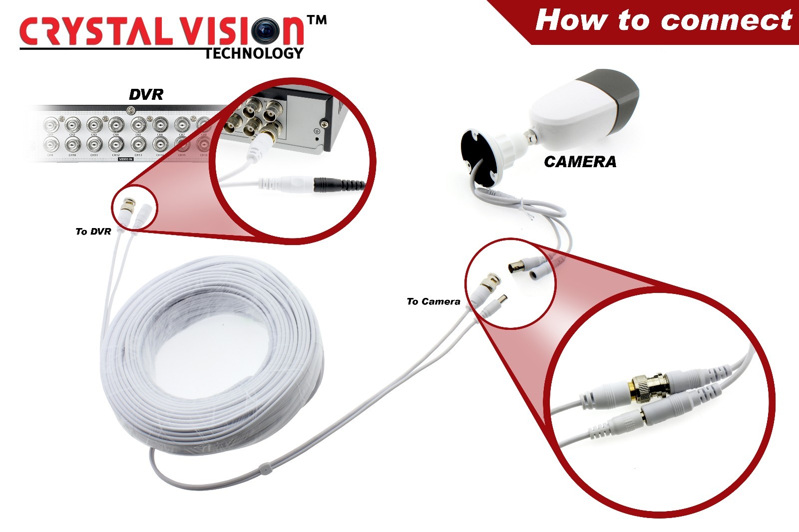 Samsung Compatible w/ SEA-C101 100′ Camera Cable f/ SDS-P5122,P5082,P3042 System