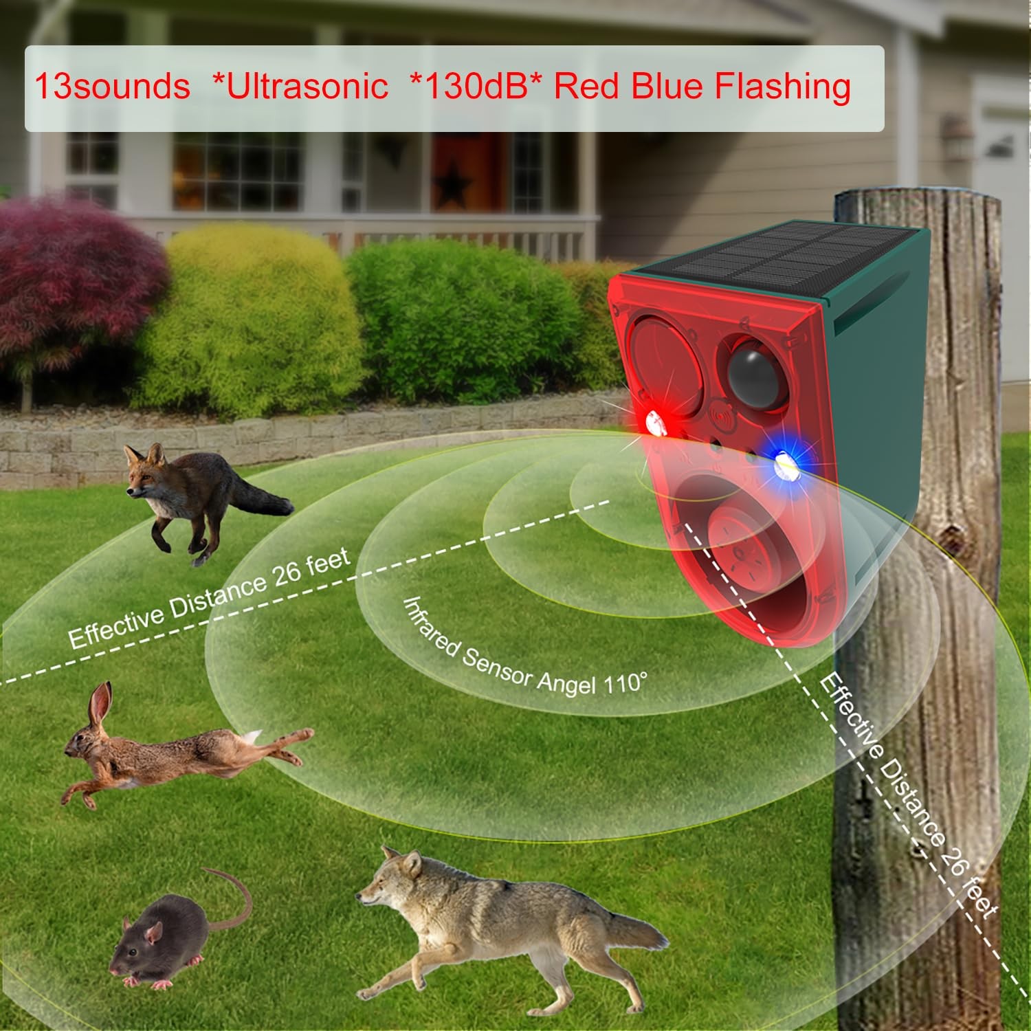 Solar Motion Sensor Alarm with 13Sounds Outdoor,LED Red Blue Flashing Warning…