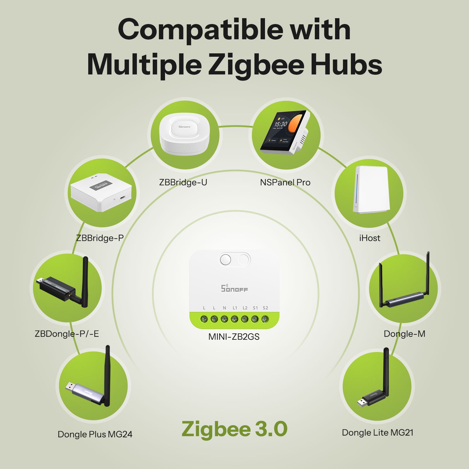 SONOFF MINI DUO Dual-Load Zigbee Smart Switch Extreme Module Intelligent Control