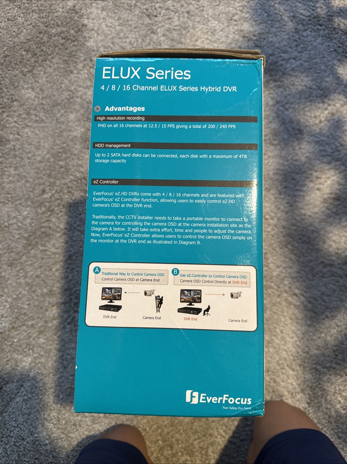 Everfocus – ELUX16/4TB – EverFocus 4/8/16 CH, 1080p, Full HD, New Open Box