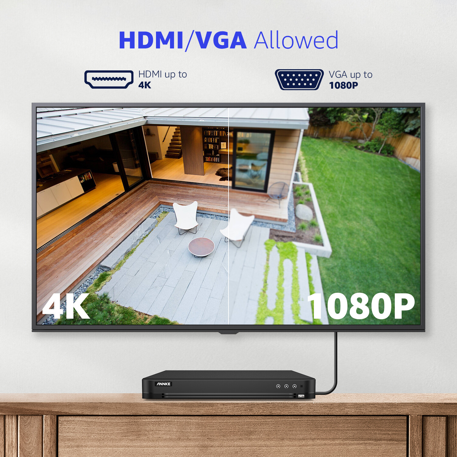 ANNKE 4K 8MP H.265+16CH 5IN1 DVR Digital Video Recorder For Security Camera Syst