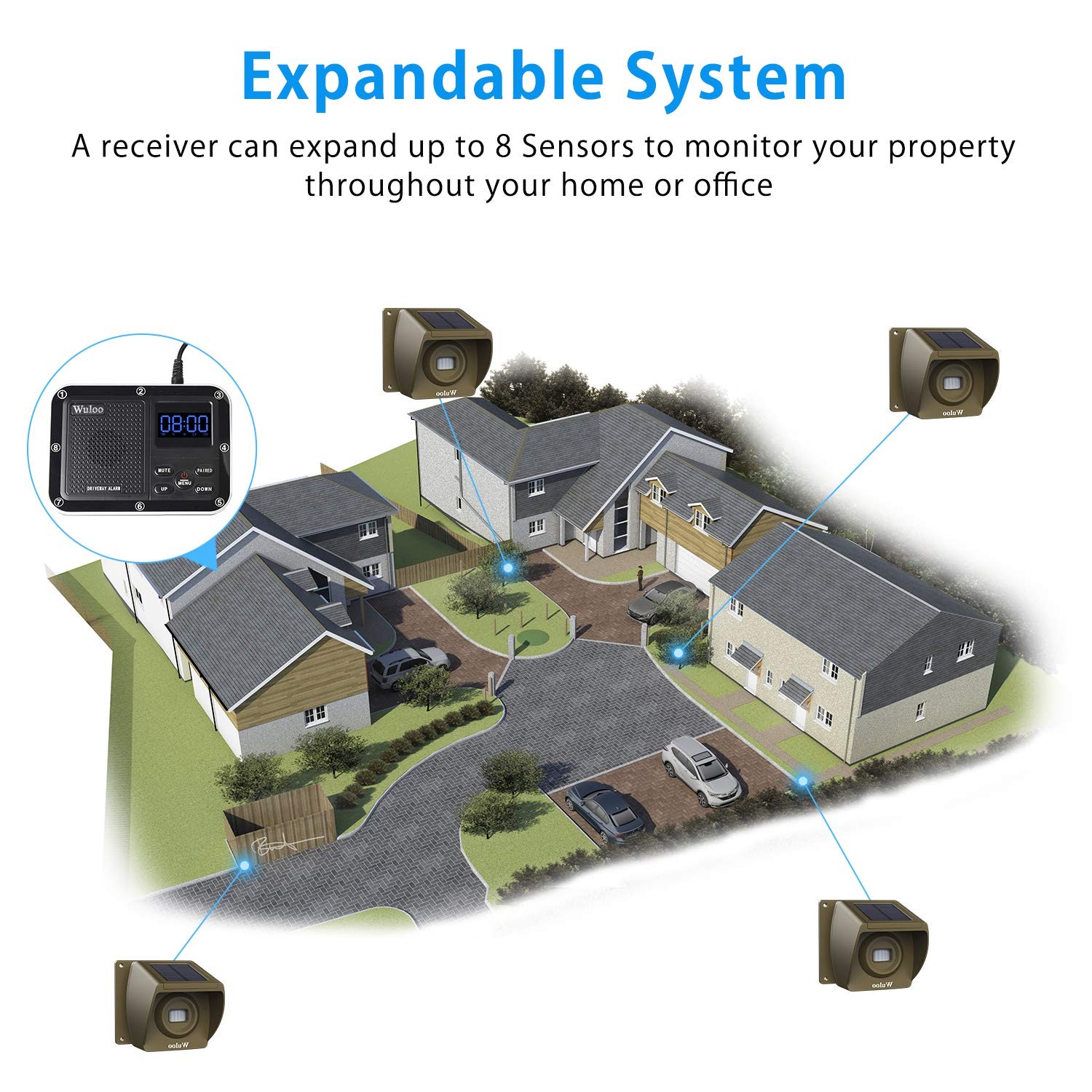 Solar Driveway Alarm 1800ft Range, Wireless Motion Sensor, Weatherproof Alert