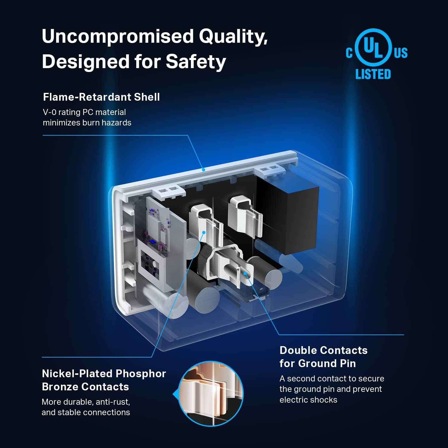 Compact 15A Smart Wi-Fi Plugs – 4-Pack, Certified for Safe Home Automation
