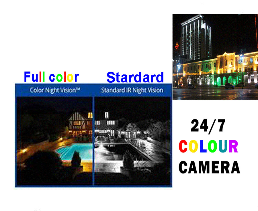 5MP IP Bullet Camera 2.8-12mm Varifocal Lens IR Distance PoE Starlight H.265 AVI