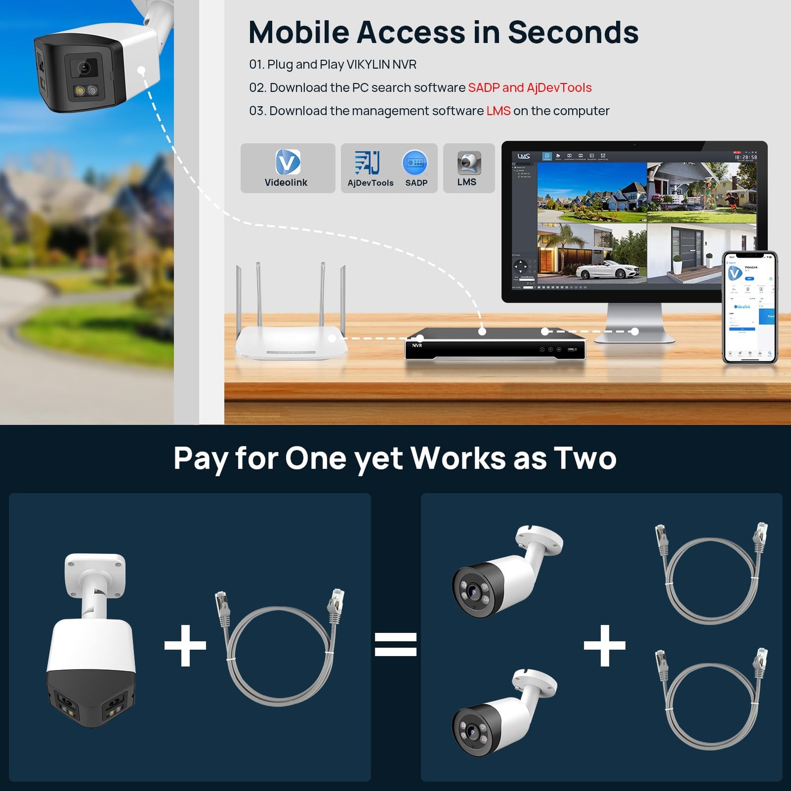 4MP Dual Lens PoE IP Security Camera Outdoor with 180° Panoramic Wide Angle,S…