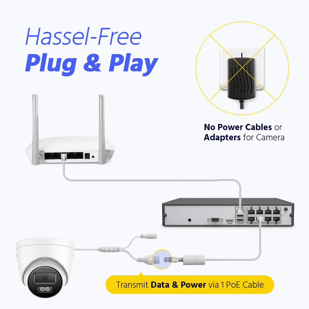 ANNKE 5MP PoE Security Camera C500 Audio Recording Human Detection Outdoor IP67