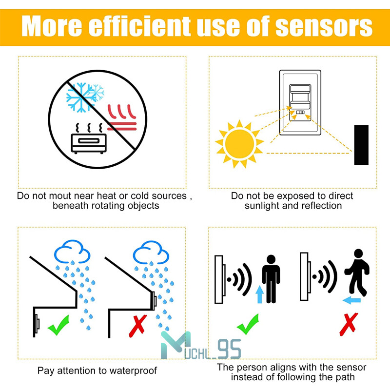 110V Motion Sensor Infrared PIR Movement Detector Outdoor Sensor Light Switch US