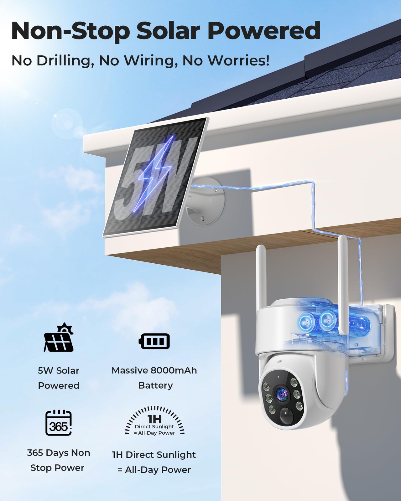 4MP Security Cameras Wireless Outdoor,No Subscription 128GB Local White